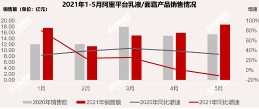 1624946041834373.png 微信截圖_20210629134211.png